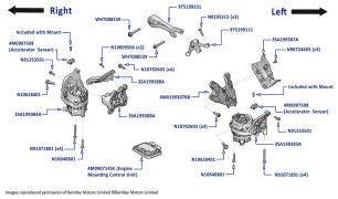 Engine Mounting, Control Unit & Sensors (W12), New Continental GT (2018-2023), New Continental Convertible (2019-2023) & New Flying Spur (2020-2023)