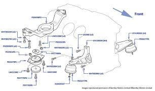 Engine Mounting Feet & Gearbox Mounting, Arnage Red Label & Arnage Le Mans
