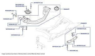 Engine Mounting & Gearbox Tail Mounting, Silver Seraph, Silver Seraph LOL, Park Ward, Arnage Green Label & Arnage 4,4L Birkin