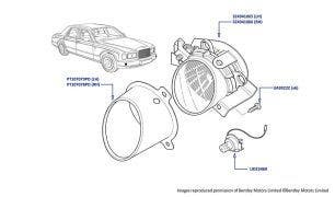 Foglights (Front), Arnage T 