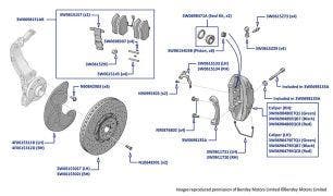 Front Brakes, Continental GT3-R