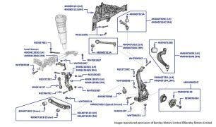 Front Suspension Levers & Hub, Bentayga (2017-2020)