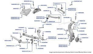 Front Suspension Levers & Hub, Flying Spur (2014-2019)