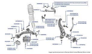 Front Suspension Levers & Hub, New Continental GT (2018-2023), New Continental Convertible (2019-2023) & New Flying Spur (2020-2023)