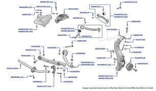 Front Suspension Levers & Hub, Supersports & Supersports Convertible (2017-2018)