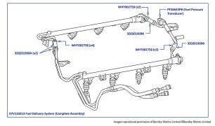 Fuel Injection Pipes & Hoses, Arnage R (chassis 12007-14308), Arnage RL (chassis 19500-19679), Arnage T (chassis 12000-14285), Arnage Final Series (chassis 07910-14385), Azure (chassis 12009-14495) & Brooklands Coupe (all chassis)