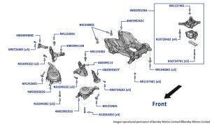 Gearbox Mountings (V8), Bentayga (2017-2020)
