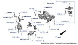 Gearbox Mountings (W12 & V6 Hybrid), Bentayga (2017-2020)