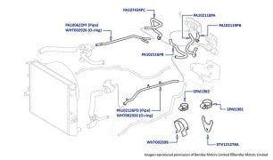Heater Hoses, Arnage R, Arnage T, Arnage Diamond Series, Arnage Blue Train, Arnage Final Series, Azure & Brooklands Coupe (all chassis)