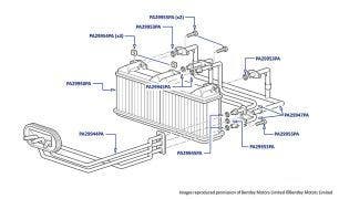 Heater Matrix & Pipes, Silver Seraph, Park Ward, Arnage, Azure & Brooklands Coupe (all series & chassis)