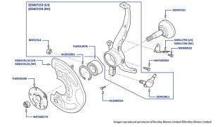 Hub (Front, Ceramic Brakes), Arnage R (chassis 13514-14308), Arnage RL (chassis 19600-19679), Arnage T (chassis 13504-14285), Arnage Final Series (all chassis), Azure (chassis 14161-14495) & Brooklands Coupe (all chassis)