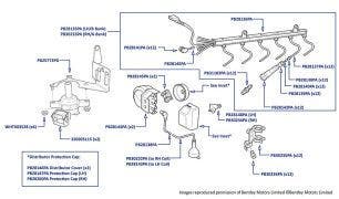 Distributors, Ignition Leads, Spark Plugs & Coils, Silver Seraph, Silver Seraph LOL & Park Ward (all chassis)