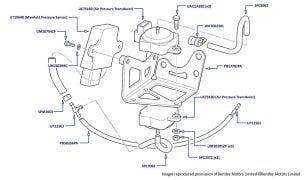 Manifold Air Pressure (MAP) Sensors, Arnage Red Label (chassis 04001-06243)