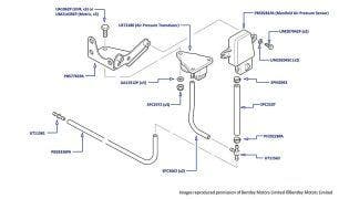 Manifold Air Pressure (MAP) Sensors, Arnage Red Label (chassis 06244-08394) & Arnage Le Mans (all chassis)