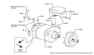 Dynamo & Regulator, MkVI (chassis B426CF-B301PU),  Silver Wraith (chassis WZB1-WOF53), Silver Dawn (all chassis)  &R-Type (all chassis)