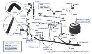 Cooling & Heating Hoses, Pipes & Heater Matrix, MkVI