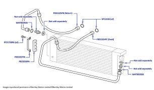 Engine Oil Cooler Pipes, Arnage Red Label & Arnage Le Mans