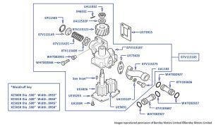 Oil Pump, Arnage R (chassis 12615-14308), Arnage RL (chassis 19551-19679), Arnage T (chassis 12613-14285), Azure (chassis 12635-14495), Arnage Final Series & Brooklands Coupe