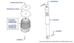 Rear Air Spring, Mulsanne (2011-2021)
