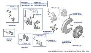 Rear Brakes (Ceramic), Flying Spur (2014-2019)