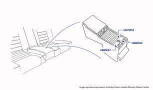 Centre Console Lock (Rear Seat), Continental R, Continental T & Continental SC