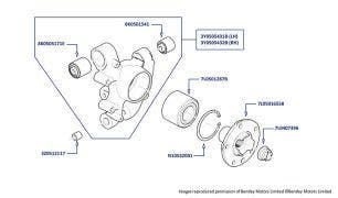 Rear Hub, Mulsanne (2011-2021)