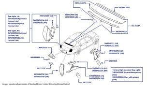 Rear Lights & Side Lights, Continental Flying Spur (2005-2013)