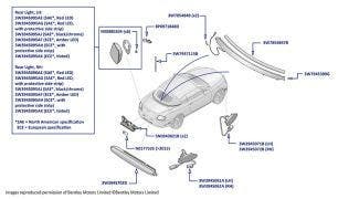 Rear Lights & Side Lights, Supersports Convertible (2017-2018)