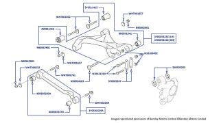 Rear Suspension Levers, Upper, Mulsanne (2011-2021)