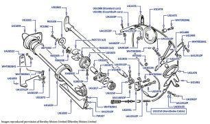 Handbrake (left hand drive), Silver Cloud I & S1