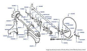 Handbrake (right hand drive), Silver Cloud I & S1