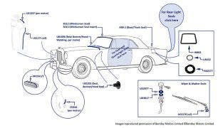 Body Seals, S2 Two-Door Park Ward Drophead