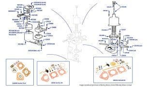 Carburetor,  Silver Cloud II (chassis SPA2-SRA501 & SWC2-186) & S2 (chassis B2AM-B501BR)