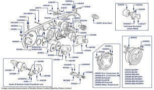 Dashboard Switches & Instruments, Silver Cloud II (chassis SXC1-SZD345) & S2 (chassis B2CU-B413DV)