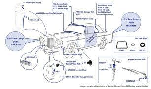 Body Seals, S3 Mulliner Park Ward Drophead