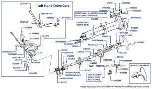 Handbrake, Silver Cloud III (chassis SAZ1-SCX877) & S3 (chassis B2AV-B373CN)