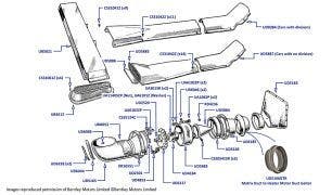 Heater Motor, Rear Compartment, Silver Cloud III & S3