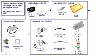 Service Components, Corniche & Continental (chassis 20010-29290)