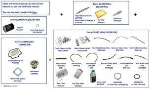 Service Components, Corniche & Continental (chassis 30001-30638)