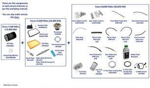 Service Components, Corniche & Continental (chassis 40001-40533)