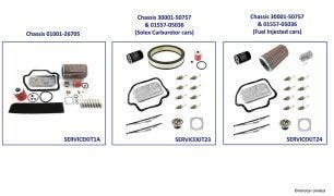 Service Kits, Corniche 1970-1982 (chassis 09770-50757 & 01557-05036)