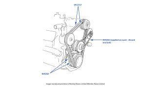 Drive Belt, chassis numbers 01001-08741 with Saginaw Steering Pump, Air Conditioning & Alternator