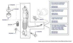 Shock Absorber (Rear), Silver Seraph, Silver Seraph LOL, Park Ward, Arnage Green Label, Arnage Red Label & Arnage Le Mans (all chassis), Arnage R (chassis 08323-10058), Arnage RL (chassis 19150-19255) & Arnage T (chassis 08200-10008)