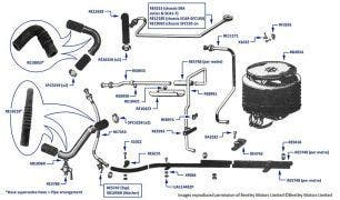 Cooling & Heating Hoses, Pipes & Heater Matrix, Silver Dawn (A-D series)