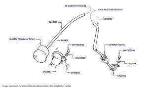 Fuel Weakener Filter & Drain Valve, Silver Shadow II, Silver Wraith II, T2, Corniche & Camargue