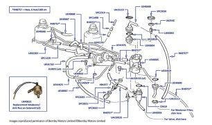Fuel Weakener & Over Run System (cars with EGR), Silver Shadow II & T2 (chassis 30001-34374), Silver Wraith II (chassis 30083-34309) & Corniche (chassis 30003-34395)
