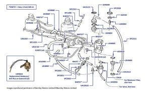 Fuel Weakener & Over Run System (cars without EGR), Silver Shadow II & T2 (chassis 34375-41601), Silver Wraith II (chassis 34310-41648) & Corniche (chassis 34321-50757 & 01557-5699)