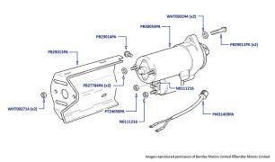 Starter Motor, Arnage Green Label & Arnage 4.4L Birkin