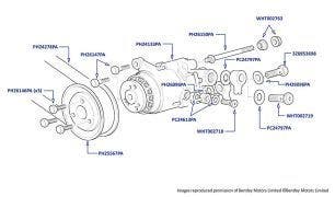 Steering & Hydraulics Pump, Arnage Green Label (chassis 01001-05100) & Arnage 4.4L Birkin (all chassis)