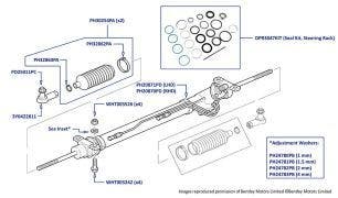 Steering Rack, Silver Seraph (chassis 01002-03051)
